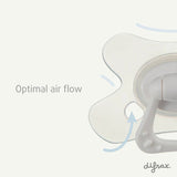Difrax sucette natural 6m+ little grey elephant 4881777