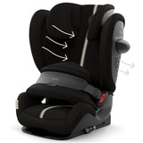 Cybex siège-auto 1/2/3 Pallas G3 plus moon black 525000947 (pas d'envoi)