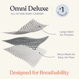 Ergobaby porte bébé Omni Deluxe onyx black BCODMONYX