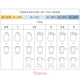 Bemini gigoteuse magic bag 1-4m grizou softy tog 2.5 141BMINI92SF